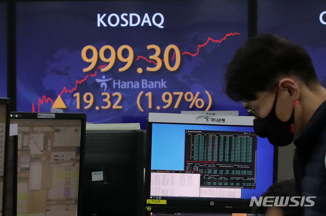 [서울=뉴시스] 박미소 기자 = 코스닥이 전 거래일(979.98)보다 19.32포인트(1.97%) 오른 999.30에 장을 마감한 25일 오후 서울 중구 하나은행 딜링룸 전광판에 지수가 표시되고 있다. 이날 코스피는 전 거래일(3140.63)보다 68.36포인트(2.18%) 오른 3208.99에, 서울 외환시장에서 원·달러 환율은 전 거래일(1103.2원)보다 2.5원 내린 1100.7원에 마감했다. 2021.01.25. misocamera@newsis.com