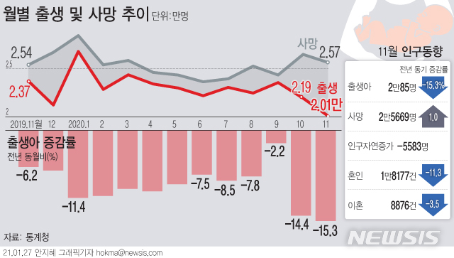 [서울=뉴시스] 