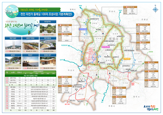 [천안=뉴시스]이종익 기자 = '천안형 자전거 둘레길 100리 조성계획' 노선도. 2021.02.08. (사진=천안시 제공) photo@newsis.com&nbsp; *재판매 및 DB 금지