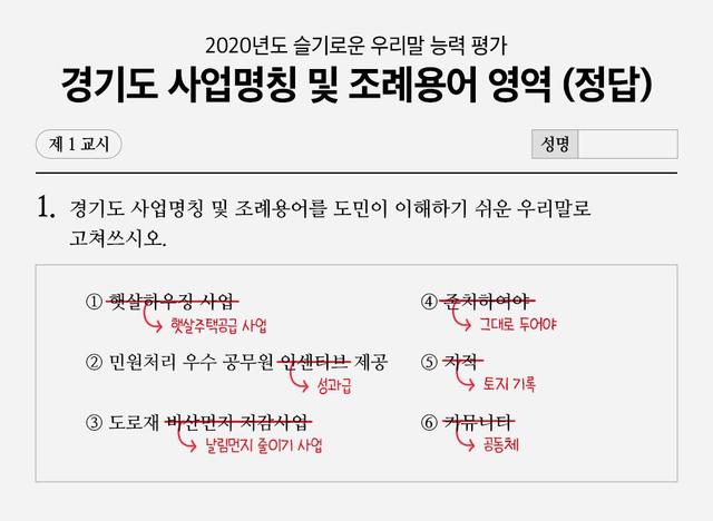 [수원=뉴시스] 경기도는 '2020 국어문화진흥사업'을 통해 조례 및 정책에서 사용되는 외래어 등을 우리말로 대체하는 노력을 펼치고 있다. (사진=경기도 제공)   *재판매 및 DB 금지