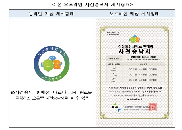 (출처: 방송통신위원회)