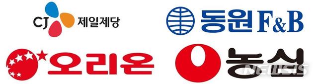 "짠물 배당은 옛말"…식품업계, 배당 늘린 이유는?