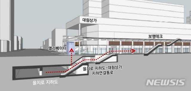 [서울=뉴시스] 을지로지하도~대림상가 지하 연결통로 위치. (위치도=서울시 제공) 2021.02.17. photo@newsis.com
