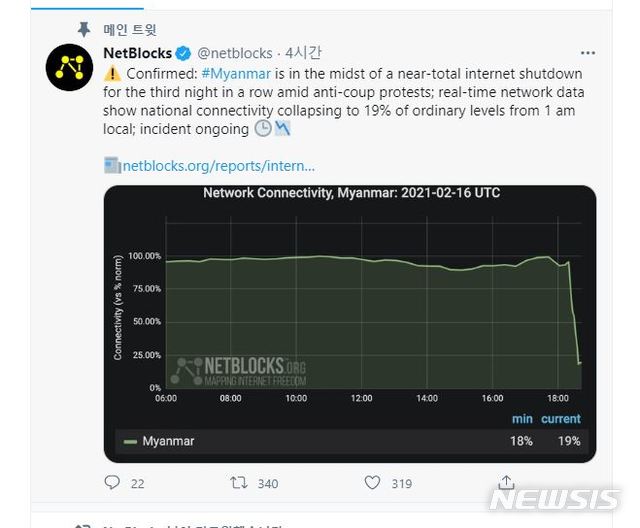 [서울=뉴시스]인터넷 장애와 차단 등을 추적하는 영국 기반 단체인 넷블록스는 사회관계망서비스(SNS) 트위터. 2021.02.17