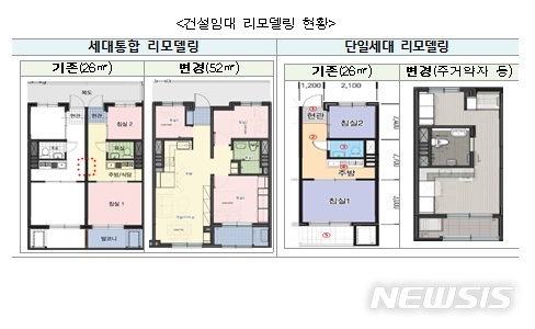 [서울=뉴시스](자료 = LH 제공)