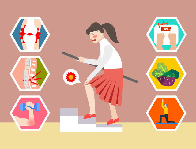 [약 알고먹자]골다공증약, 종류와 부작용은?