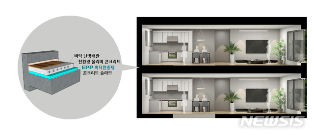 [서울=뉴시스] 롯데케미칼 EPP 소재를 활용한 완충재 적용 이미지.