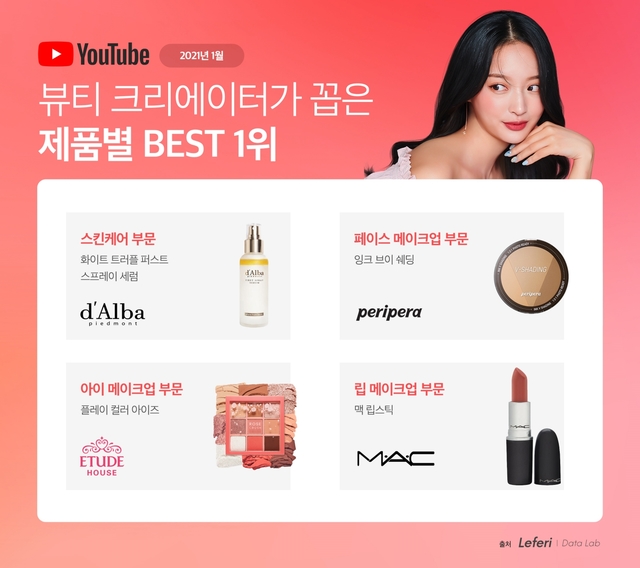 새해 '달바'로 스킨케어, '입생로랑'으로 메이크업