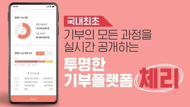 [블록체인 오딧세이]"투명하게 기부"…MZ세대 호응에 누적 기부금 9억 돌파