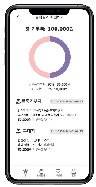 [서울=뉴시스] 키다리 아저씨.