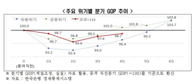  *재판매 및 DB 금지