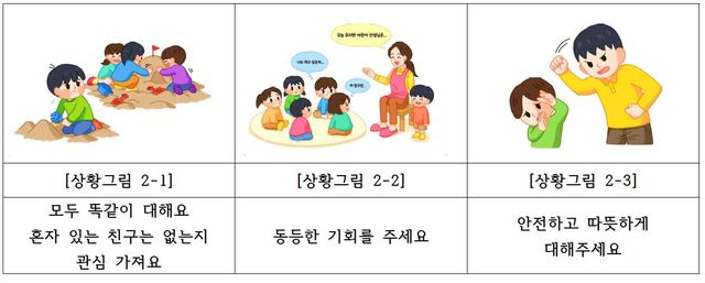 [서울=뉴시스]23일 시교육청이 공개한 유아 대상 유치원용 인권교육 자료는 ▲권리 개념 ▲차별과 폭력으로부터 보호받을 권리 ▲의사결정에 참여할 권리 ▲권리를 침해받았을 시 도움을 요청하는 방법을 담았다. 사진은 유아 대상 교육자료 중 일부 (사진=서울시교육청 제공). 2021.02.23. photo@newsis.com *재판매 및 DB 금지