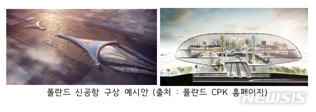 한국, 폴란드 신공항 개발사업 참여…동유럽 신사업 청신호