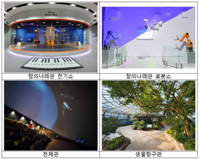 국립중앙과학관, 천체관 등 전시관 추가 개관
