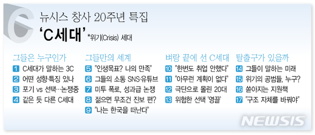 [서울=뉴시스] 뉴시스 창사 20주년 특집 ‘C세대’ 글 싣는 순서. 