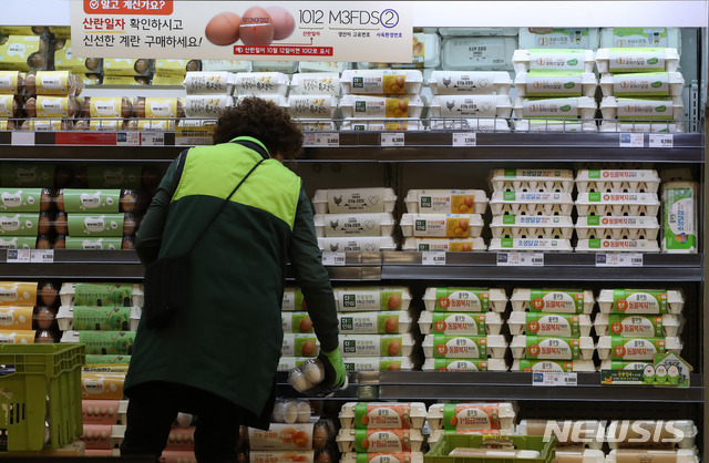 [서울=뉴시스]고범준 기자 = 주요 농축산물 가격이 연일 고공행진을 이어가고 있다. aT한국농수산식품유통공사에 따르면 지난달 연휴 전날인 26일 기준으로 양파는 평년 대비 62.7%, 쌀(20kg)과 계란(특란 30개)은 각각 30.1%, 44.1%, 특히 대파는 크게 올라 ‘금(金)파’가 됐다. 2일 오후 서울의 한 대형 마트에서 시민들이 장을 보고 있다. 2021.03.02. bjko@newsis.com