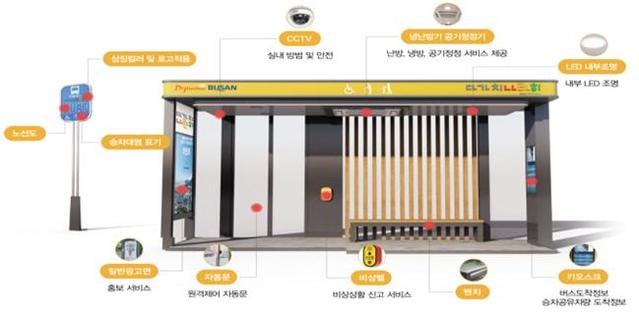 *재판매 및 DB 금지
