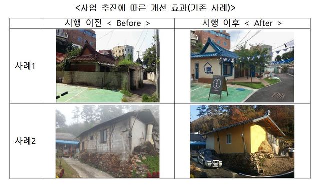 (제공 = 국가균형발전위원회) 2021.03.03. *재판매 및 DB 금지