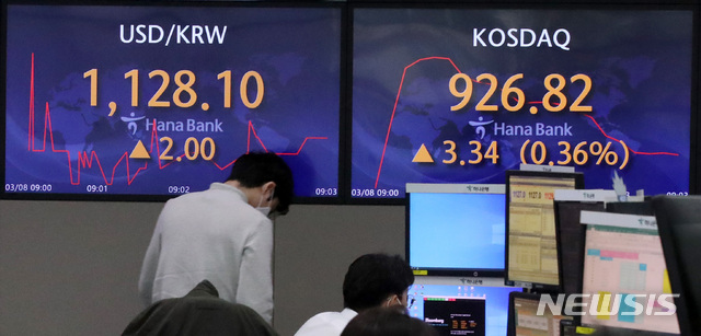 [서울=뉴시스] 김선웅 기자 = 서울 중구 하나은행 본점 딜링 룸에서 딜러들이 업무를 보고 있다. 2021.03.08. mangusta@newsis.com