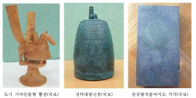 [서울=뉴시스]문화유산 3D 프린팅 데이터 개방, 활용 사례(사진=문화재청 제공)2021.03.11 photo@newsis.com *재판매 및 DB 금지