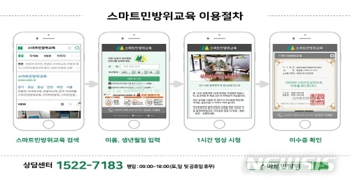 [서울=뉴시스] 서울 강북구 스마트민방위교육 이용절차. (이미지=강북구 제공) 2021.03.11. photo@newsis.com 