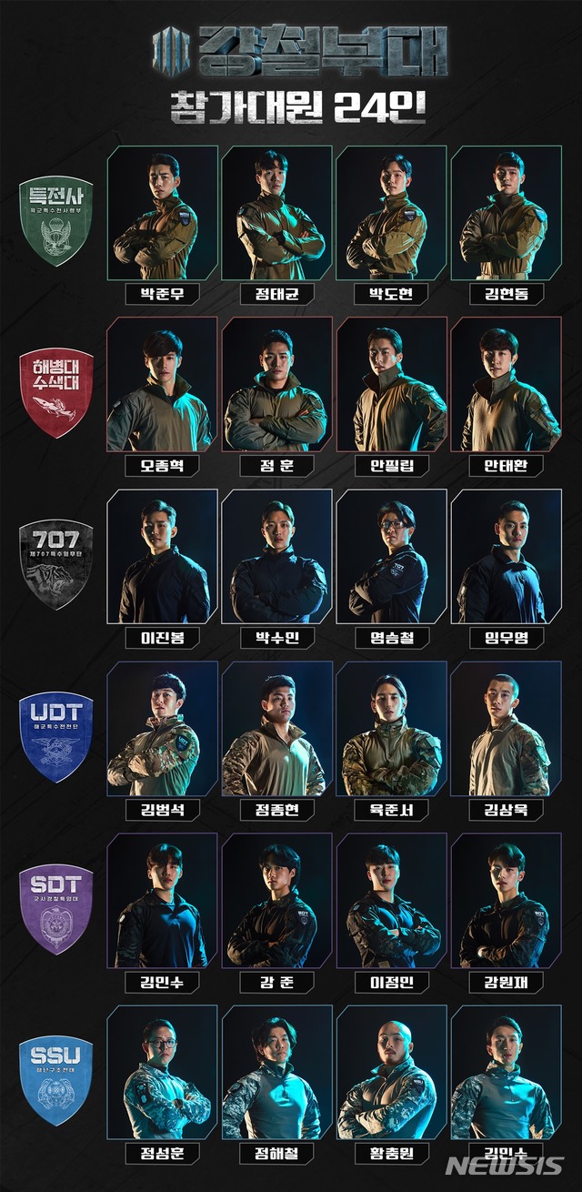 [서울=뉴시스] 스카이TV·채널A 예능 프로그램 '강철부대' 출연진 조직도 (사진=스카이TV·채널A '강철부대' 제공) 2021.03.11. photo@newsis.com