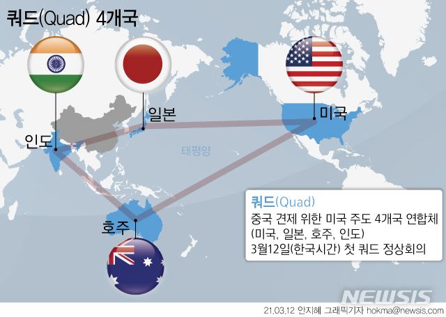 [서울=뉴시스] 미국·일본·호주·인도로 구성된 안보 협의체인 '쿼드(Quad)' 4개국이 12일 밤(한국시간) 첫 화상 정상회의를 개최한다. (그래픽=안지혜 기자)  hokma@newsis.com