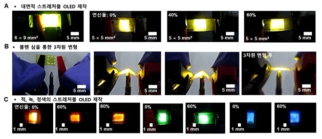 국내 연구진, 고무처럼 늘어나는 유기발광다이오드 개발
