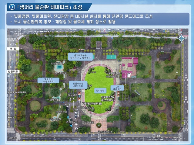 [대전=뉴시스] 대전 물순환도시 조감도 *재판매 및 DB 금지