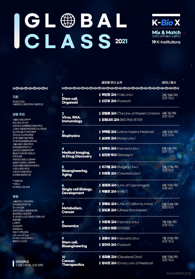 전세계 한국인 생명과학자들의 네트워크를 위해 만들어진 온라인 플랫폼 K-바이오(Bio)X가 18일부터 20명의 국내외 연사들을 초대해 K바이오X 클래스라는 이름의 온라인 세미나를 개최한다. 이번 세미나는 전공 수업과 네트워크가 혼합된 형태로 총 10회가 진행될 예정이다.(사진 : K바이오X 제공) *재판매 및 DB 금지