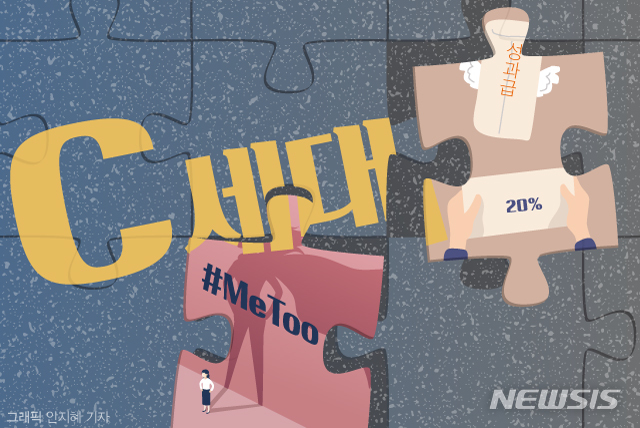 [C세대]⑦성과급·학폭 논쟁…"따지고 터뜨려야 변한다"