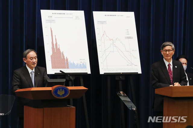 [도쿄=AP/뉴시스] 지난 3월 5일 스가 요시히데 일본 총리(왼쪽)가 정부의 코로나19 대책 분과회 회장인 오미 시게루(尾身茂) 지역의료기능진전기구 이사장과 총리 관저에서 함께 기자회견을 가지고 있다. 2021.07.30.