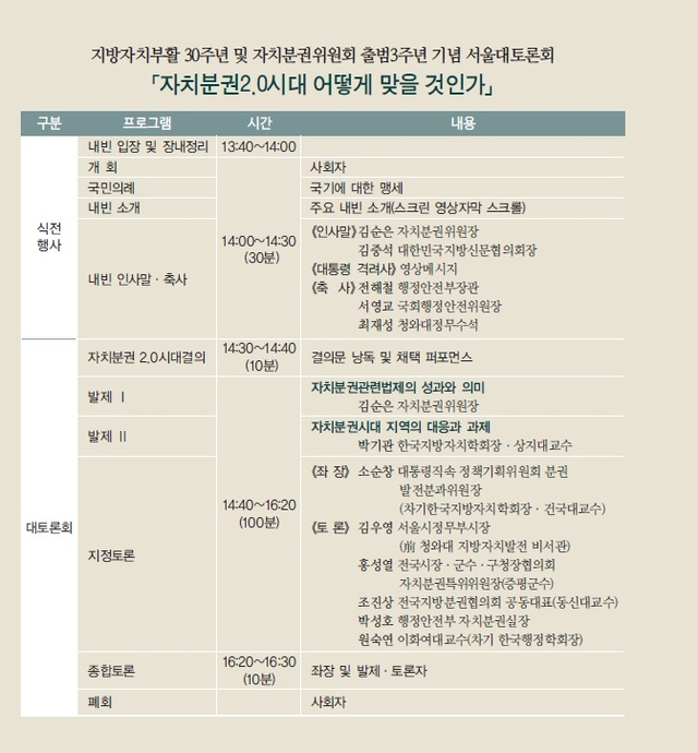 [서울=뉴시스]대통령 소속 자치분권위원회는 오는 25일 오후 2시 서울 프레스센터 국제회의장에서 '자치분권 2.0시대 어떻게 맞을 것인가'를 주제로 서울 대토론회를 개최한다고 24일 밝혔다. (사진=대통령 소속 자치분권위원회 제공). 2021.03.24. photo@newsis.com *재판매 및 DB 금지