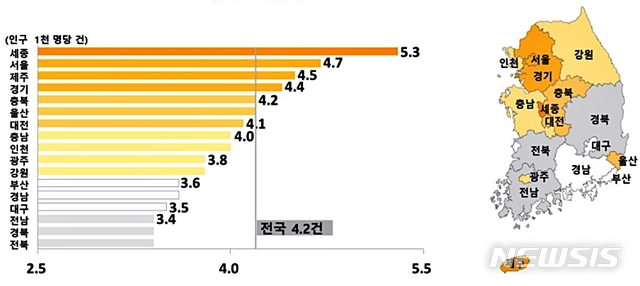 [세종=뉴시스]2020년 시도별 조혼인율(자료=통계청)