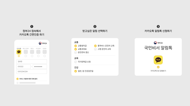 네이버·카카오·토스, 국민비서 서비스 시작…백신·교육·교통 알림 제공