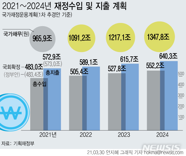 [서울=뉴시스] 