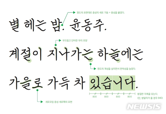 [서울=뉴시스]교보손글씨2020 박도연 서체. (사진 = 교보문고 제공) 2021.04.01.photo@newsis.com