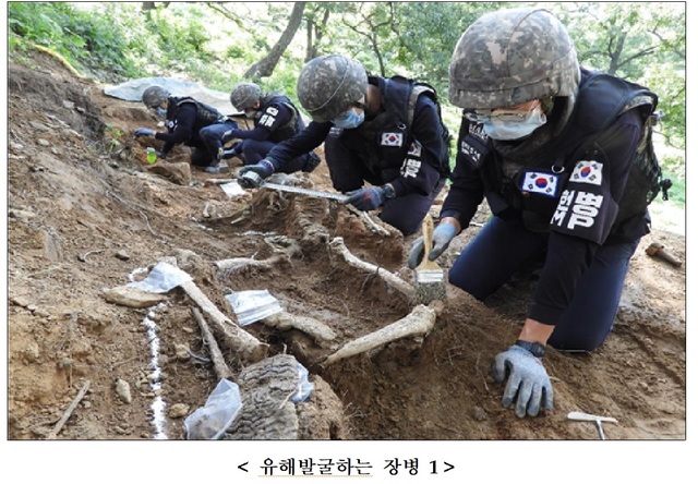 [서울=뉴시스] 유해발굴하는 장병. 2021.04.01. (사진=국방부 제공) *재판매 및 DB 금지