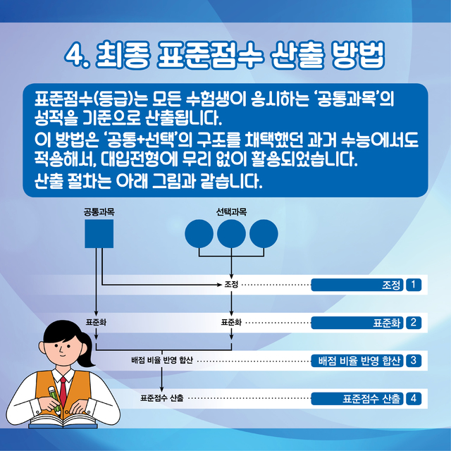 associate_pic
