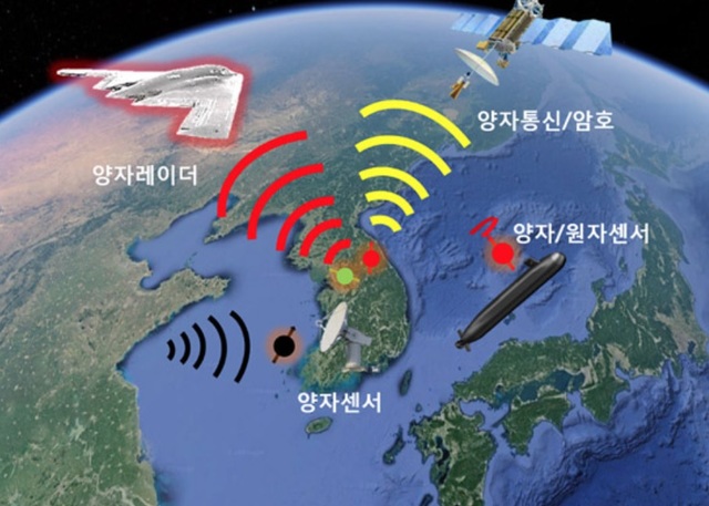 [서울=뉴시스] 양자레이더. 2021.04.04. (사진=국방과학연구소 제공) *재판매 및 DB 금지