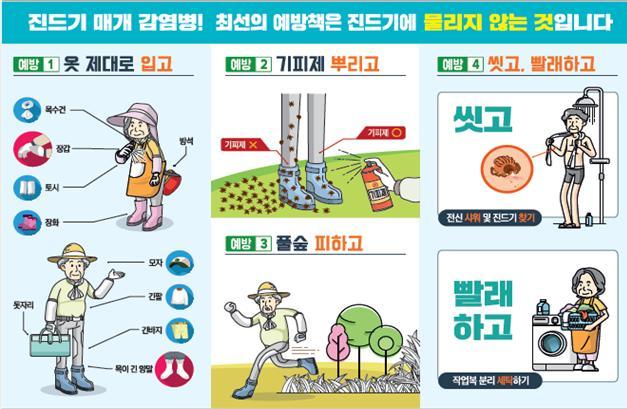 [서울=뉴시스] SFTS 예방 홍보 리플릿. (사진=질병관리청 제공) 2022.03.03. photo@newsis.com *재판매 및 DB 금지