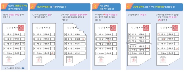 [전주=뉴시스] 4·7 재보궐선거 무효투표 예시. *재판매 및 DB 금지