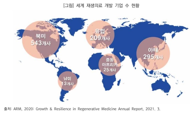 세계 재생의료 개발 기업 수(사진=한국바이오협회 제공) *재판매 및 DB 금지