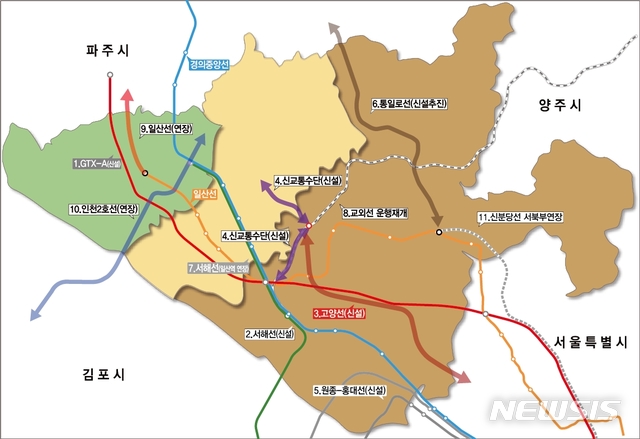 경기 고양시 철도 노선도.(사진=고양시 제공)
