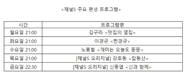 (출처: SK브로드밴드)