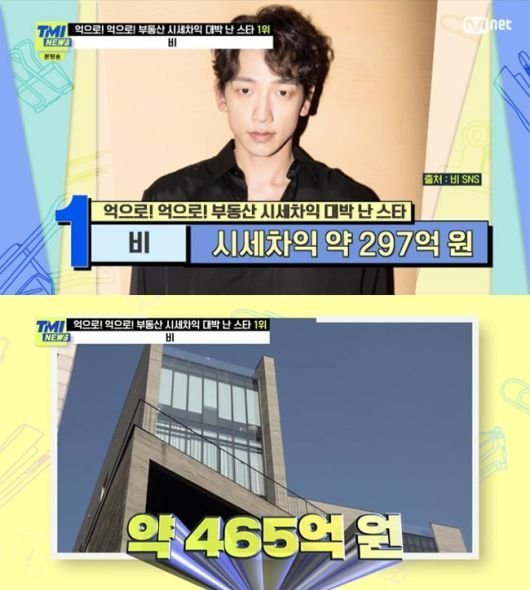 [서울=뉴시스]'TMI NEWS' 7일 방송분(사진=방송화면 캡처)2021.04.08 photo@newsis.com *재판매 및 DB 금지