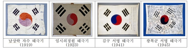 [서울=뉴시스] 임시정부 태극기. 2021.04.09. (사진=국가보훈처 제공) *재판매 및 DB 금지