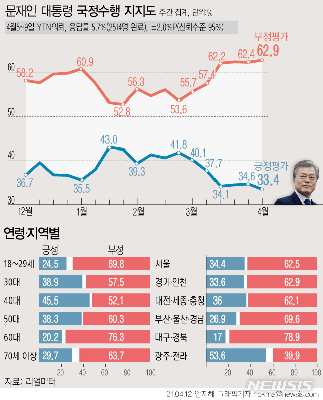 [서울=뉴시스] 