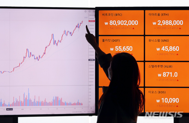 [서울=뉴시스]고승민 기자 = 국내 가상화폐 거래소에서 비트코인 가격이 사상 처음으로 8000만원을 돌파한 14일 서울 빗썸 강남고객센터에서 직원이 가상화폐 시세를 확인하고 있다. 2021.04.14. kkssmm99@newsis.com