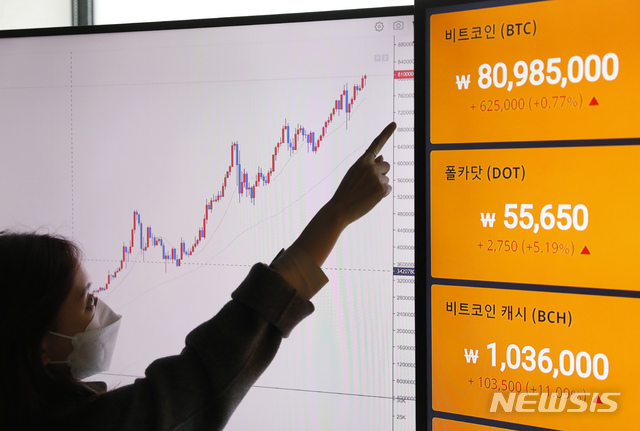 [서울=뉴시스]고승민 기자 = 국내 가상화폐 거래소에서 비트코인 가격이 사상 처음으로 8000만원을 돌파한 14일 서울 빗썸 강남고객센터에서 직원이 가상화폐 시세를 확인하고 있다. 2021.04.14. kkssmm99@newsis.com